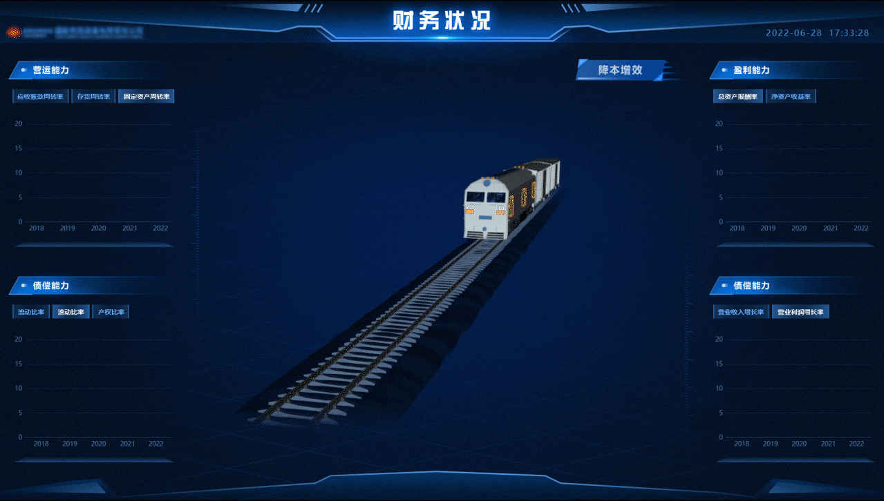 数据可视化合集