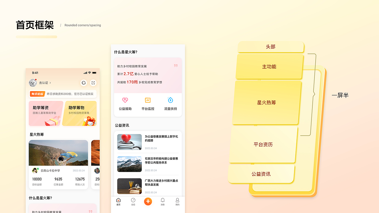 「星火筹」公益APP界面设计（图ZMzkyOTU2MDIw） - 软件界面 - 站酷设计师OneiroJIe原创素材 - 站酷ZCOOL