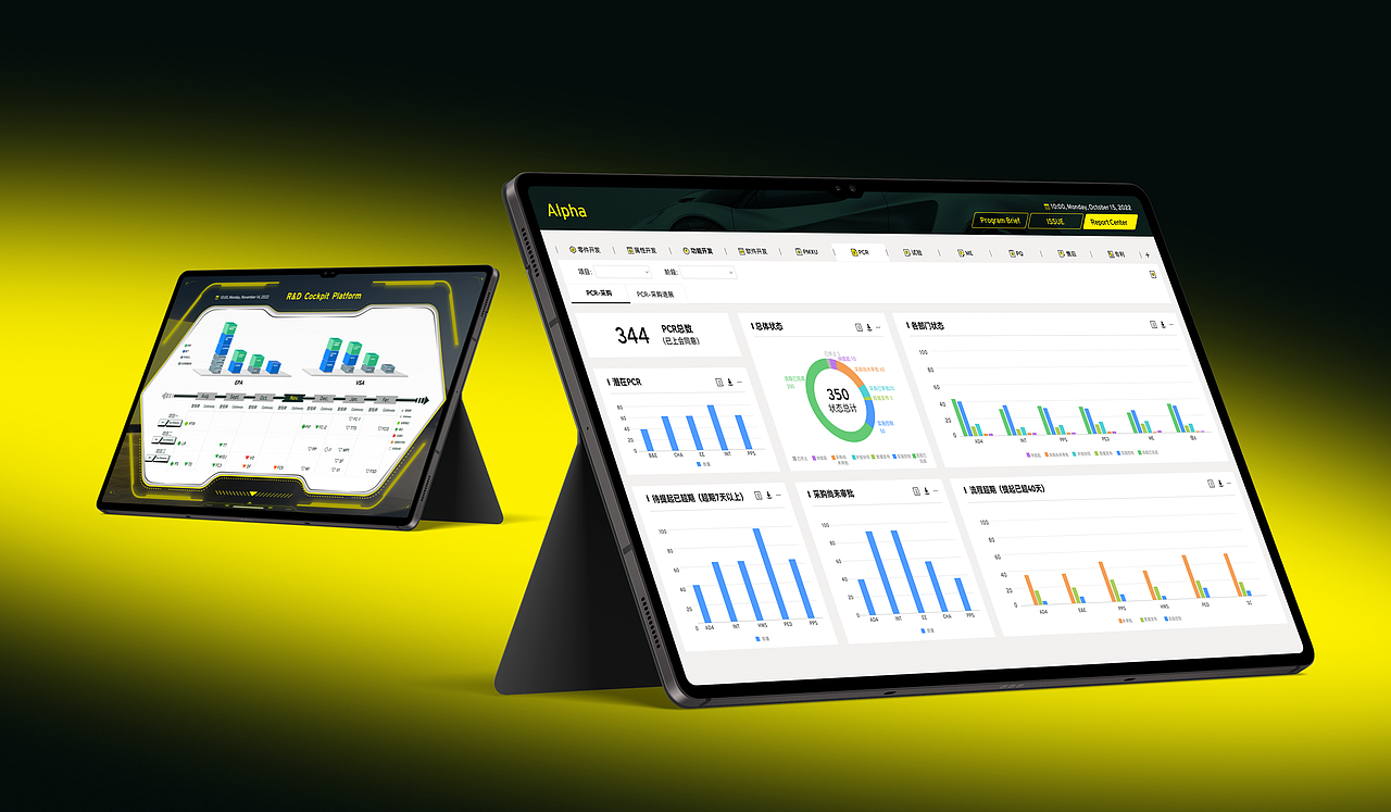 某豪华跑车集团管理驾驶舱（图ZMzkyOTU2Njky） - 软件界面 - 站酷设计师王同超原创素材 - 站酷ZCOOL