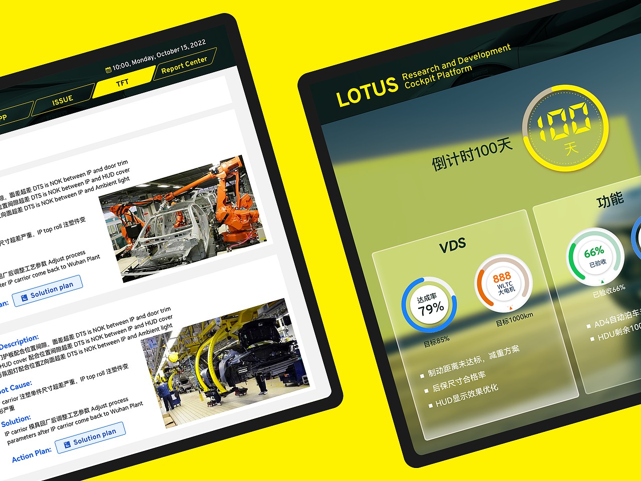 某豪华跑车集团管理驾驶舱（图ZMzkyOTU2Njk2） - 软件界面 - 站酷设计师王同超原创素材 - 站酷ZCOOL