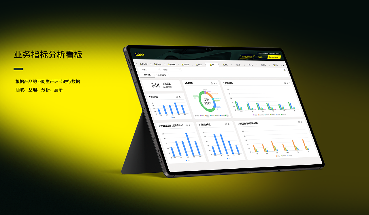 某豪华跑车集团管理驾驶舱（图ZMzkyOTU2Njg0） - 软件界面 - 站酷设计师王同超原创素材 - 站酷ZCOOL