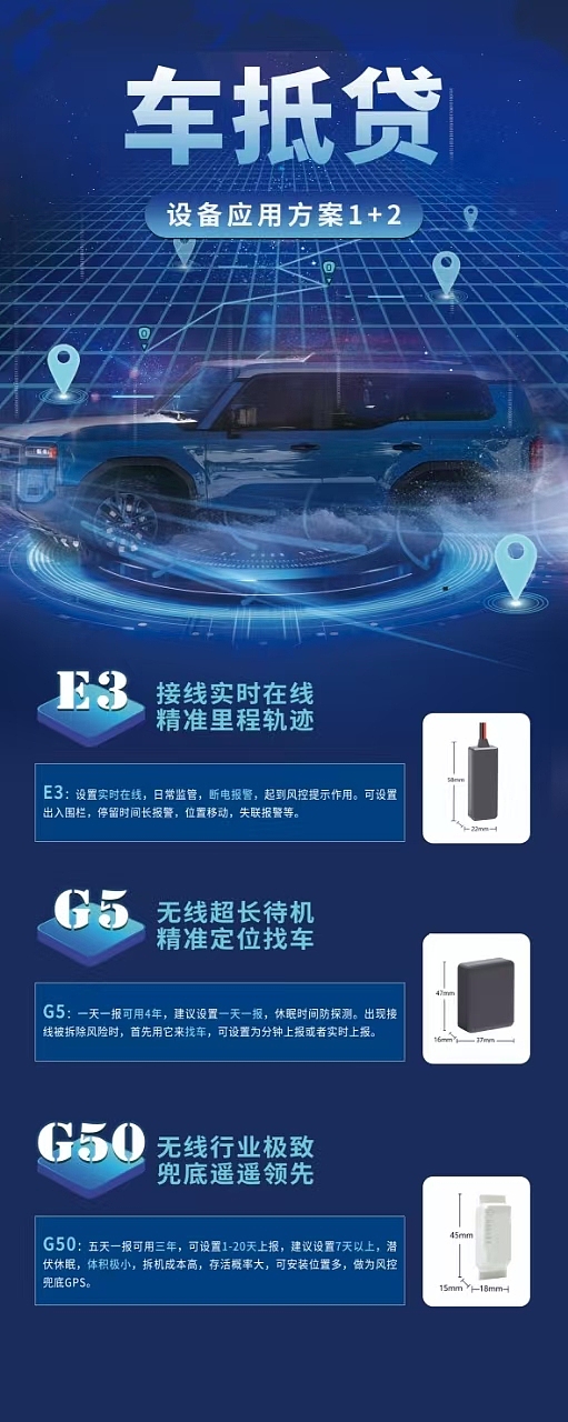 客单汽车GPS易拉宝（图ZMzkyOTU2OTU2） - 海报 - 站酷设计师Z51629917原创素材 - 站酷ZCOOL