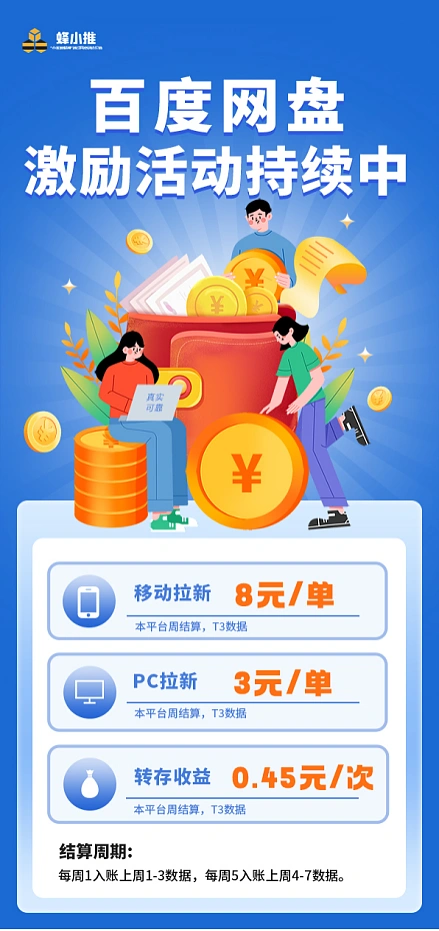 百度网盘推广变现新思路，助你业绩飙升