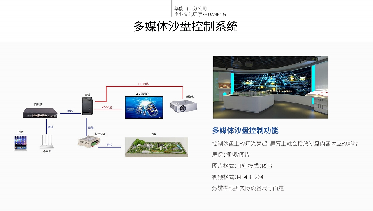 企业展厅，文化展厅，数字展厅（图ZMzkyOTcwMDgw） - 展陈设计 - 站酷设计师环艺设计集结原创素材 - 站酷ZCOOL