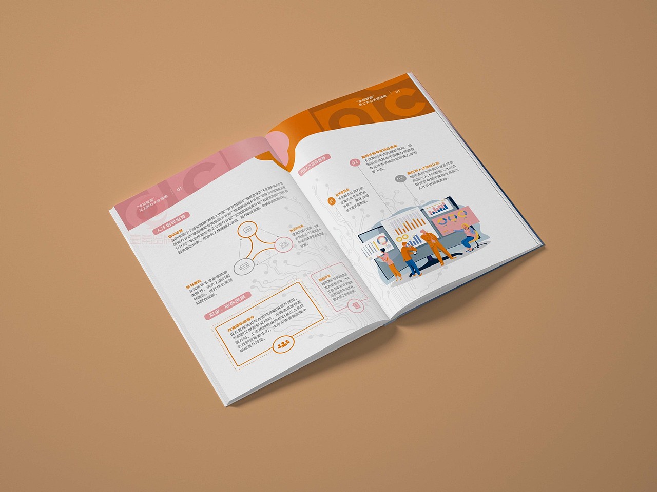一希品牌设计---员工数字管理画册宣传册设计（图ZMzkyOTg5MDg0） - 书籍/画册 - 站酷设计师一希品牌设计原创素材 - 站酷ZCOOL