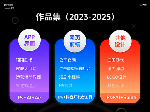 作品集（2023-2025）（个人主页-ZNzIxNzI1NzI=） - 图标 - 站酷设计师kira1015原创素材 - 站酷ZCOOL