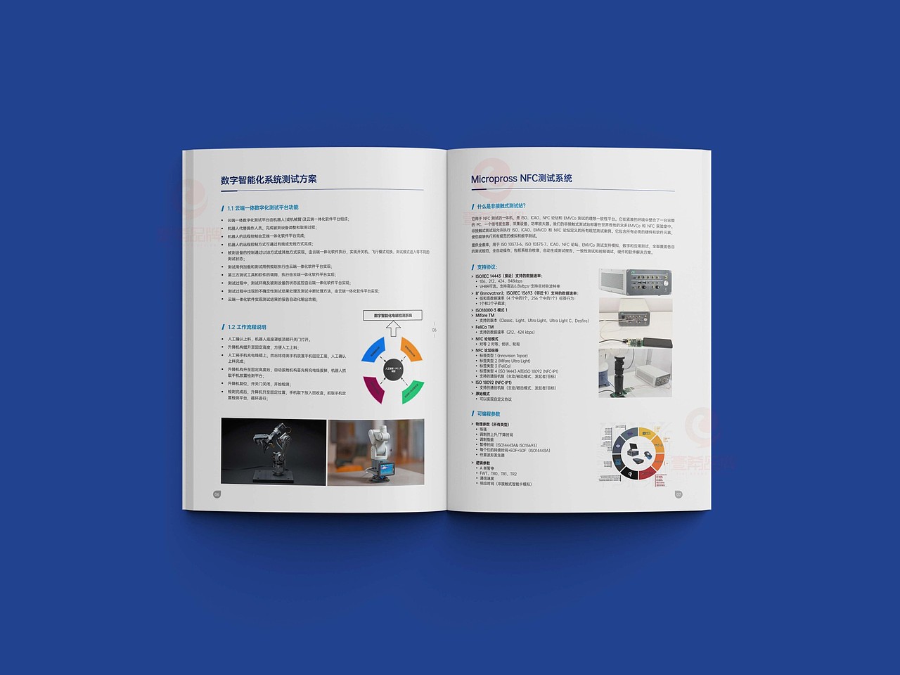 一希品牌设计---通信工程产品画册宣传册设计