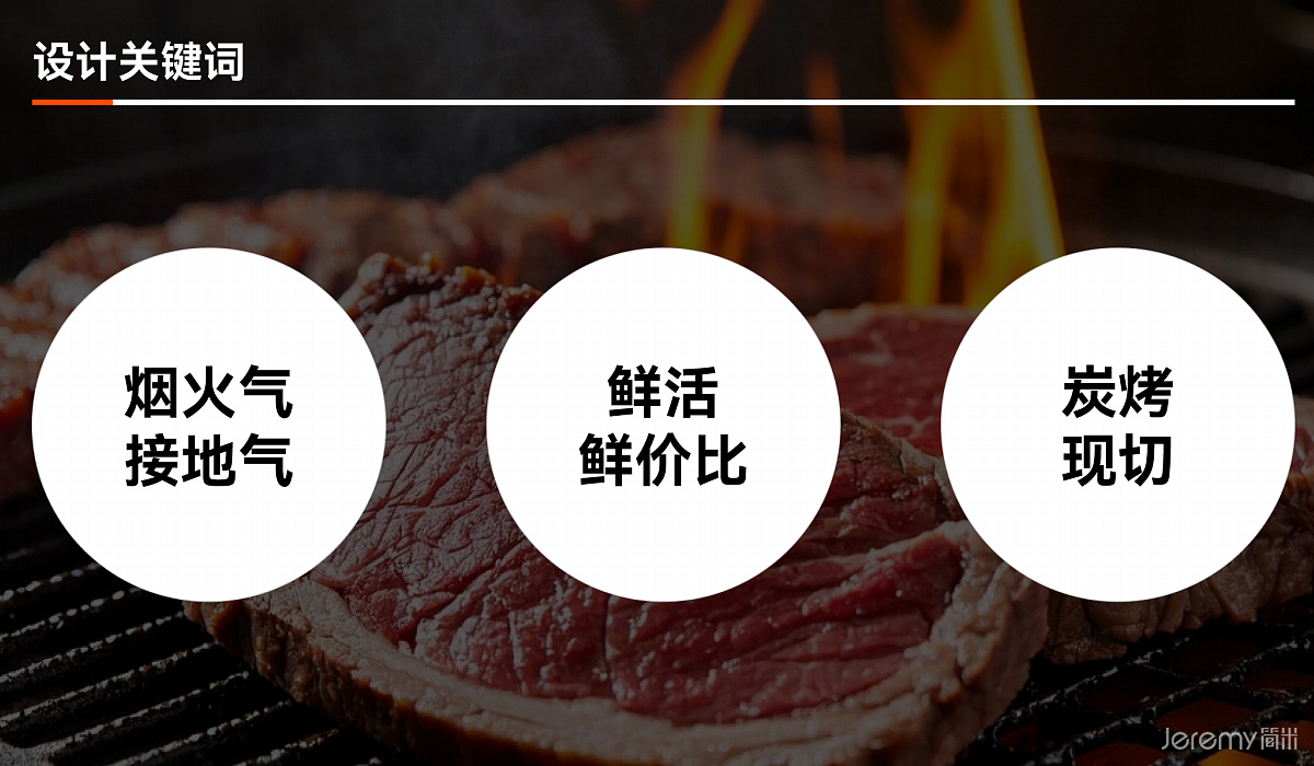 广州灸匠烤烤肉品牌VISI设计（图ZMzkzMDI0MzMy） - 商业空间设计 - 站酷设计师简米中国原创素材 - 站酷ZCOOL