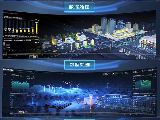 多场景数据可视化大屏：微谱数科的破局方案
