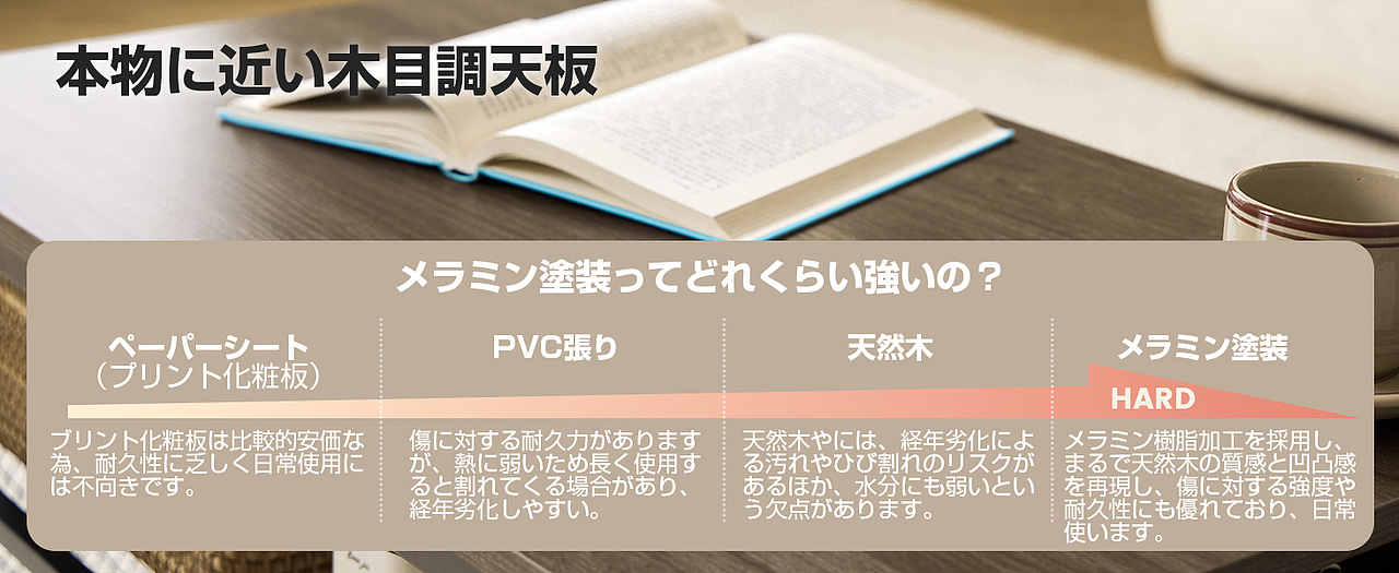 Amazon茶几图片（图ZMzkzMDI4NTQw） - 电商 - 站酷设计师GDiddle原创素材 - 站酷ZCOOL