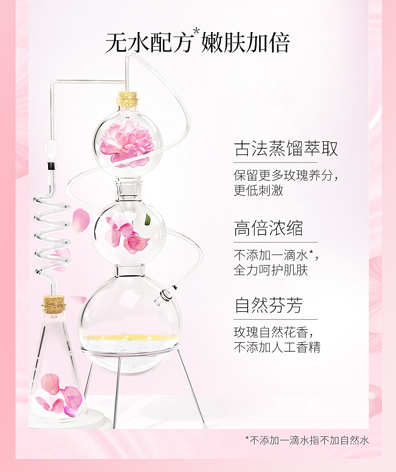 作品：玫瑰面膜膏护肤系列主图详情页（图ZMzkzMDMwODcy） - 电商 - 站酷设计师陈耿森原创素材 - 站酷ZCOOL