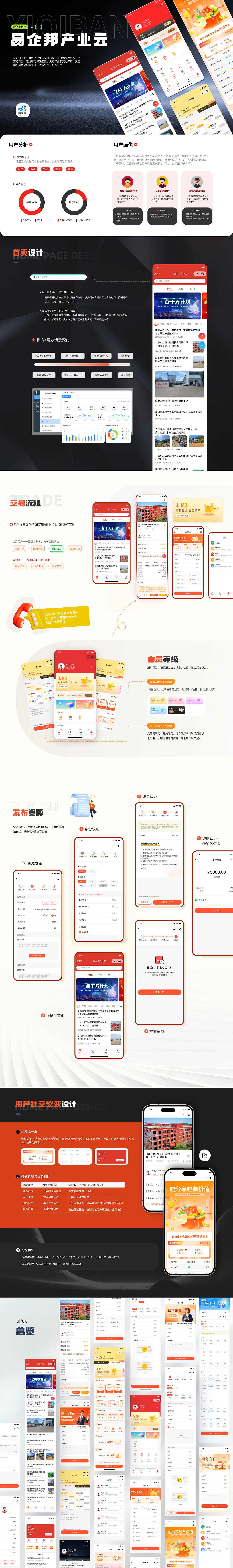 2020-2025.3ui作品集（图ZMzkzMDM1NTg4） - APP界面 - 站酷设计师zy影子原创素材 - 站酷ZCOOL