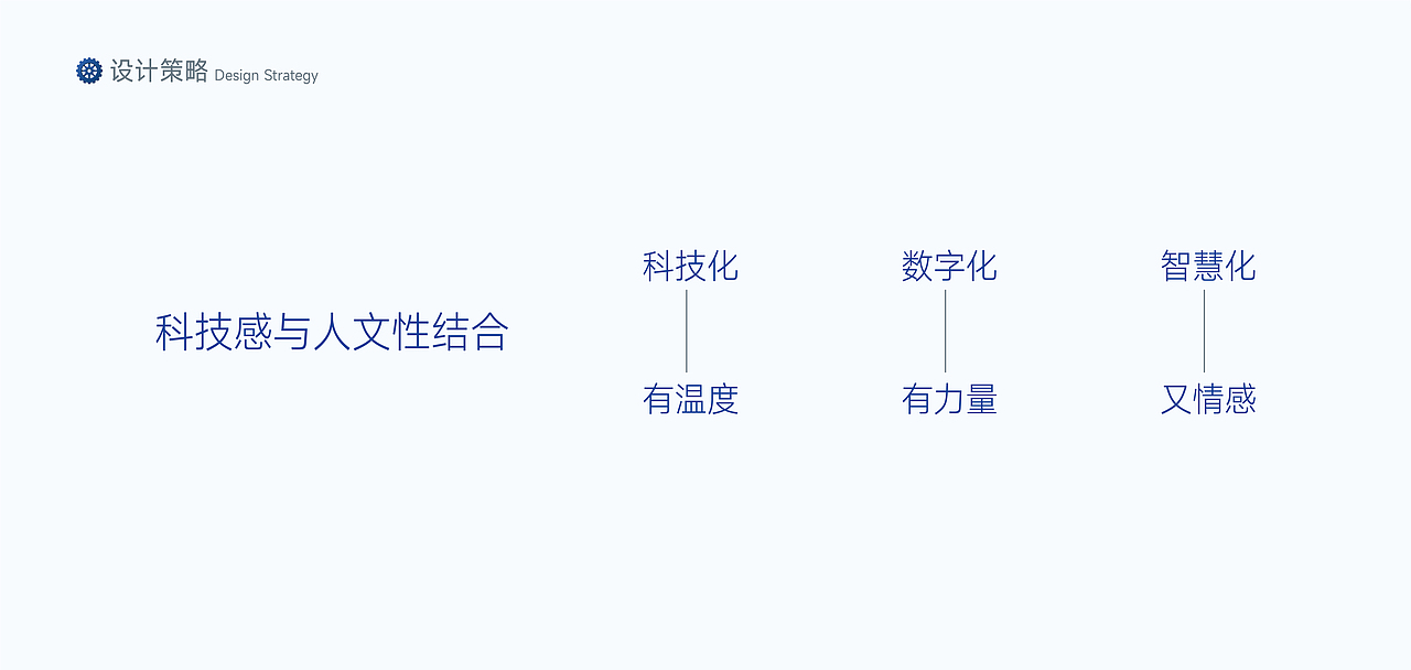 航空企业展厅·国之重器（图ZMzkzMDQwNjM2） - 展陈设计 - 站酷设计师形而上设计事务所原创素材 - 站酷ZCOOL