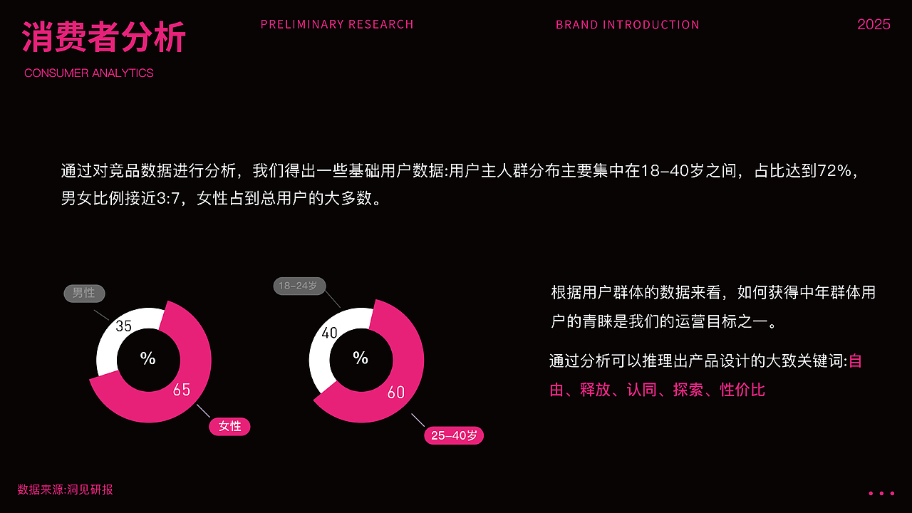 BLACK 酒吧 / AIGC品牌全案视觉设计（图ZMzkzMDQ4NzE2） - 品牌 - 站酷设计师AIGC田螺先生原创素材 - 站酷ZCOOL