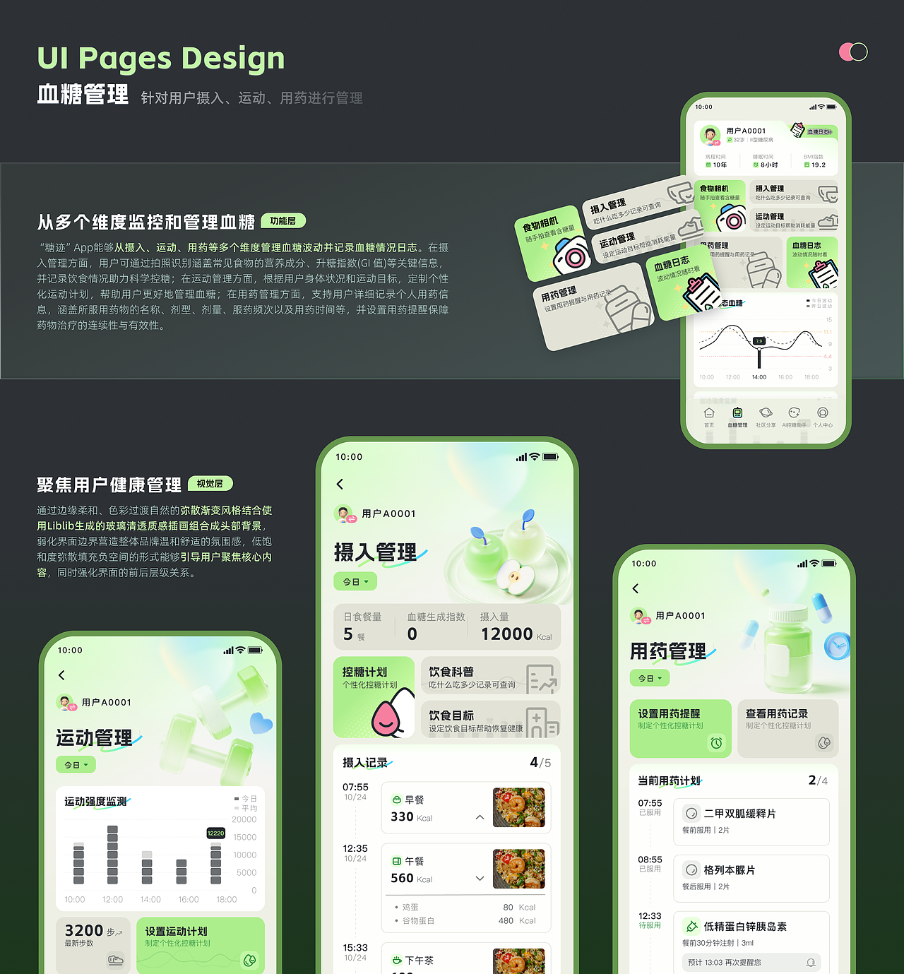 糖迹:智能血糖监测App