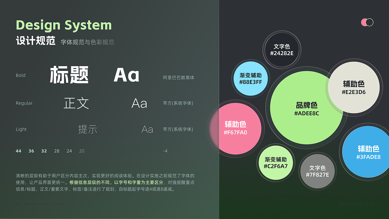 糖迹：智能血糖监测App