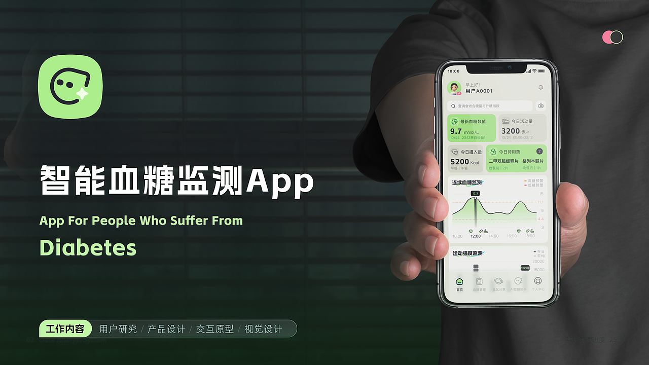 糖迹：智能血糖监测App