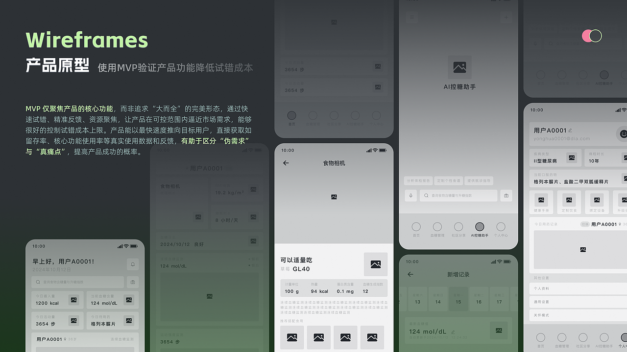 糖迹：智能血糖监测App