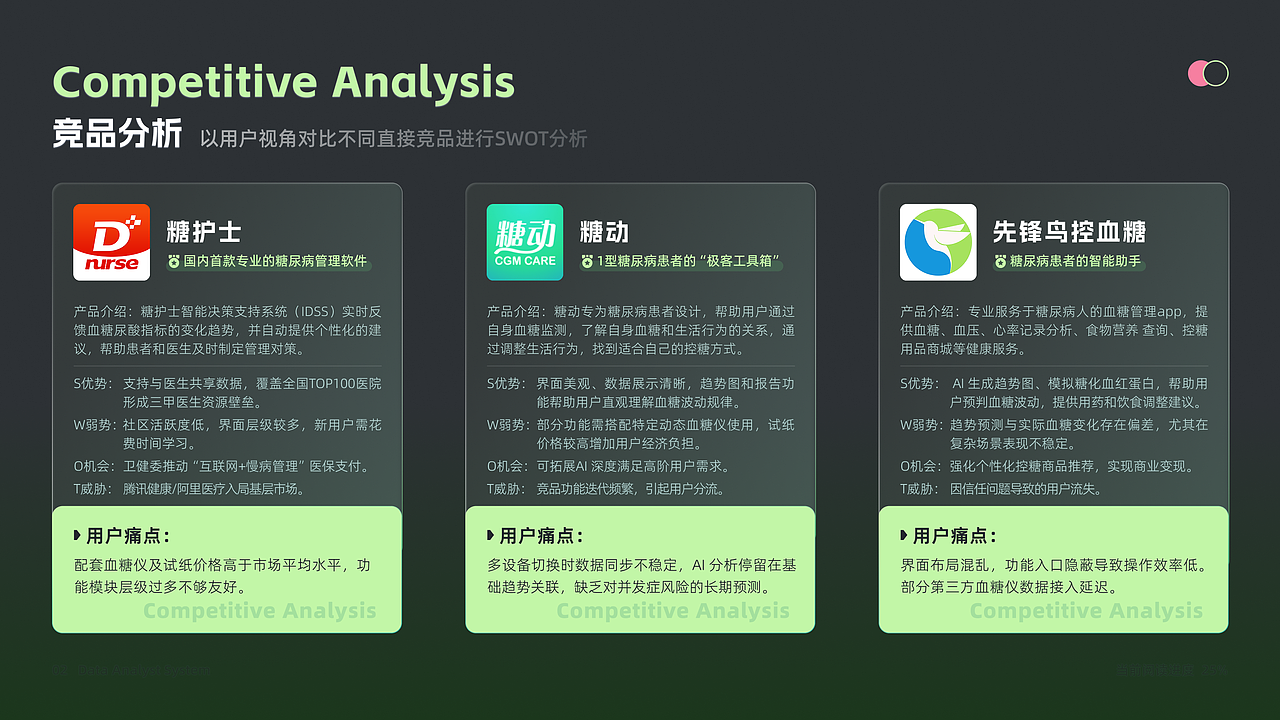 糖迹：智能血糖监测App