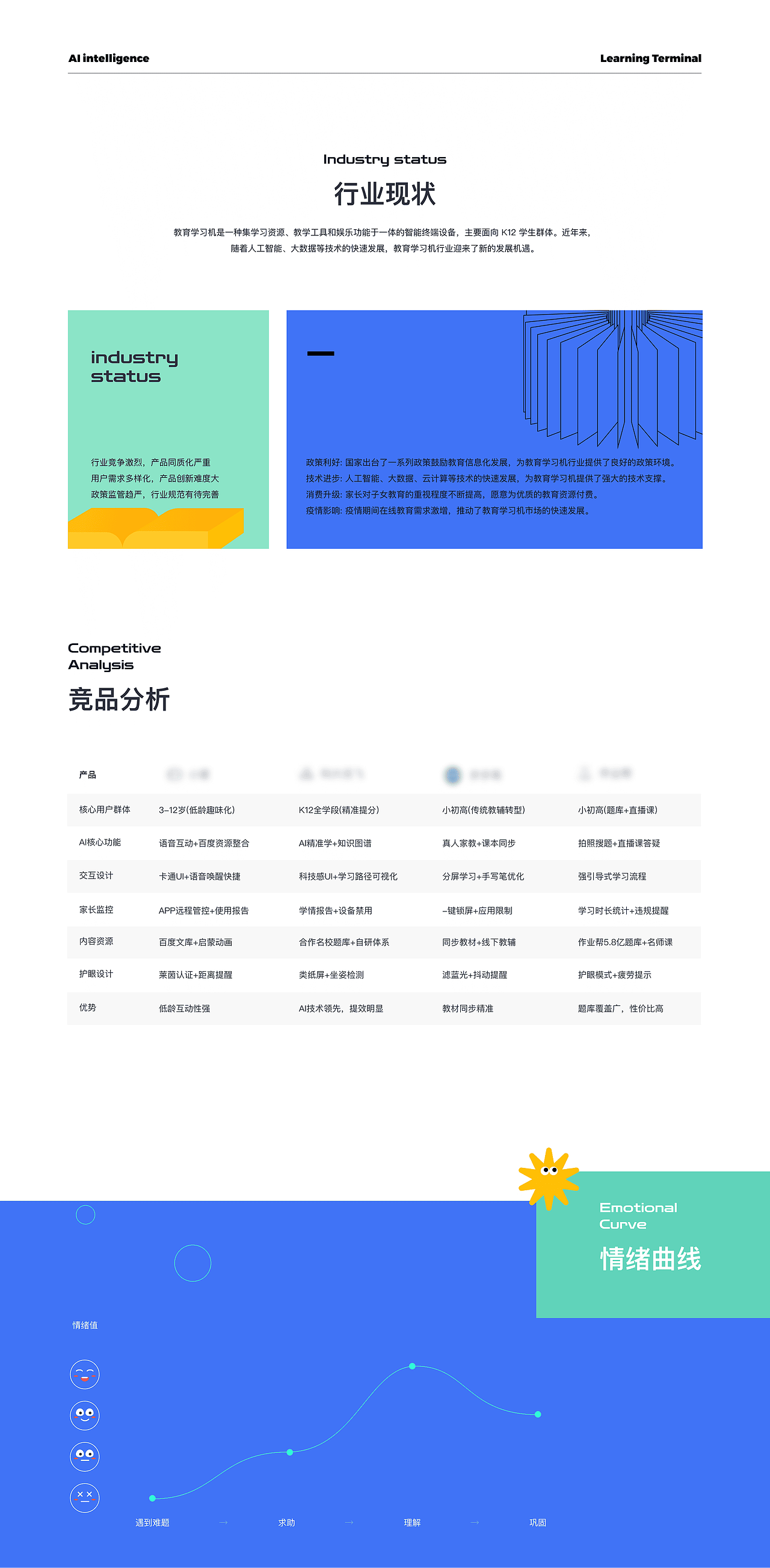 学习机项目整理｜UI设计（图ZMzkzMDU5NTgw） - APP界面 - 站酷设计师一个门门原创素材 - 站酷ZCOOL