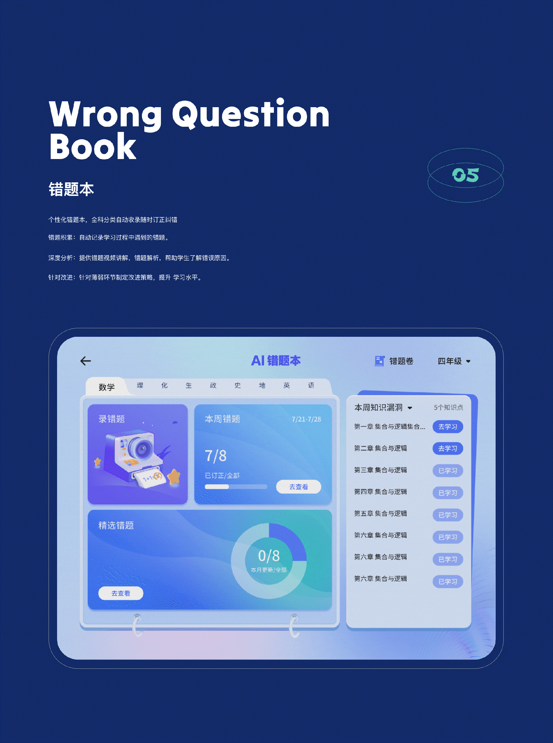 学习机项目整理｜UI设计（图ZMzkzMDU5Njk2） - APP界面 - 站酷设计师一个门门原创素材 - 站酷ZCOOL
