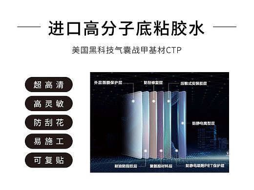 汽车主控屏幕膜主图