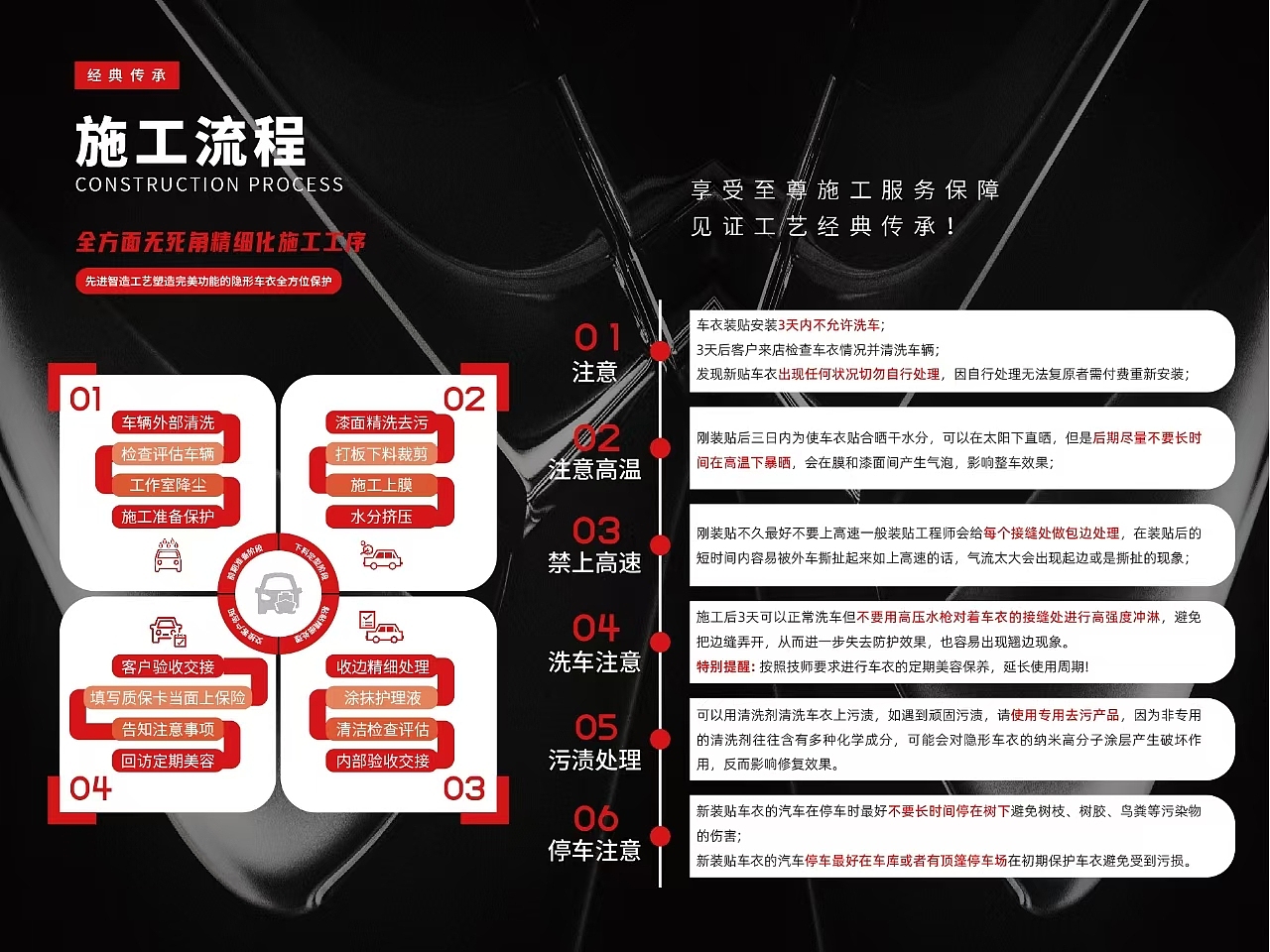 汽车车膜海报（图ZMzkzMDYyNzE2） - 海报 - 站酷设计师Z51629917原创素材 - 站酷ZCOOL