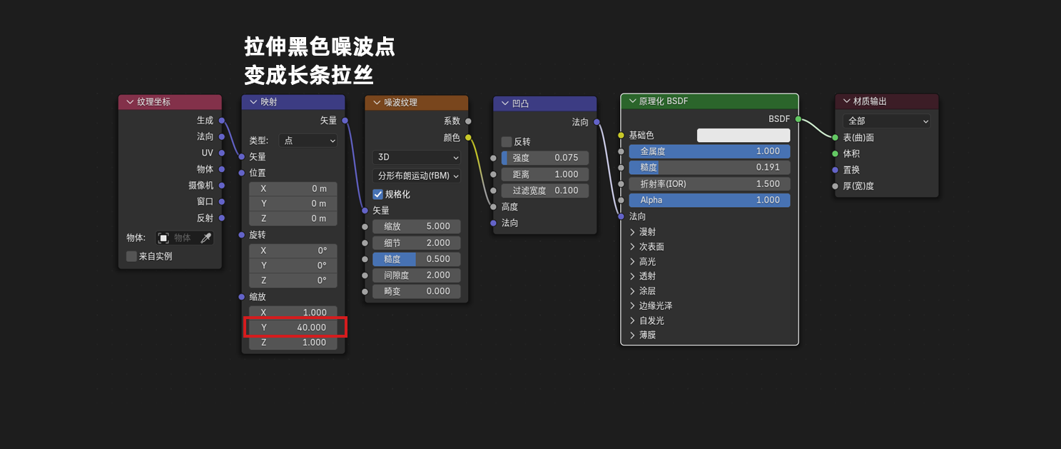 【blender】渲染小技巧1 | 类皮质感材质 | 金属拉丝 |（图ZMTUxNDI3OTY=） - 教程 - 站酷设计师jiang97原创素材 - 站酷ZCOOL