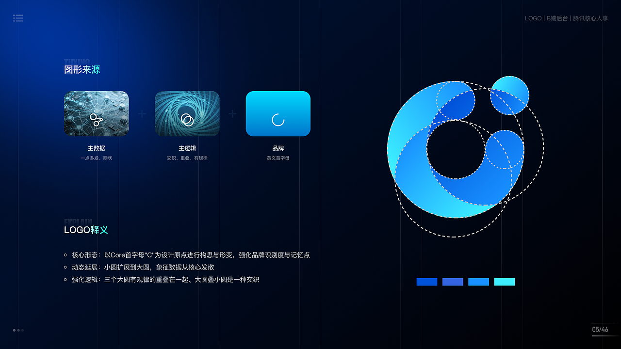 UI/B端设计师-求职中