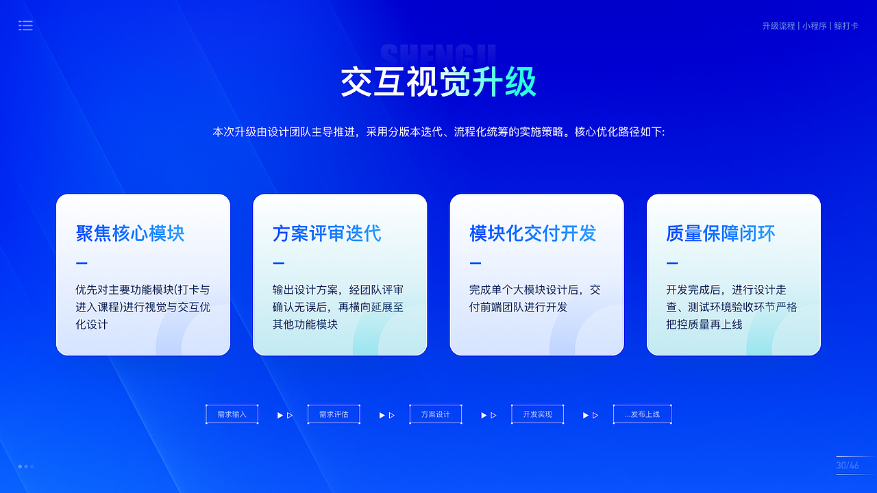 UI/B端设计师-求职中