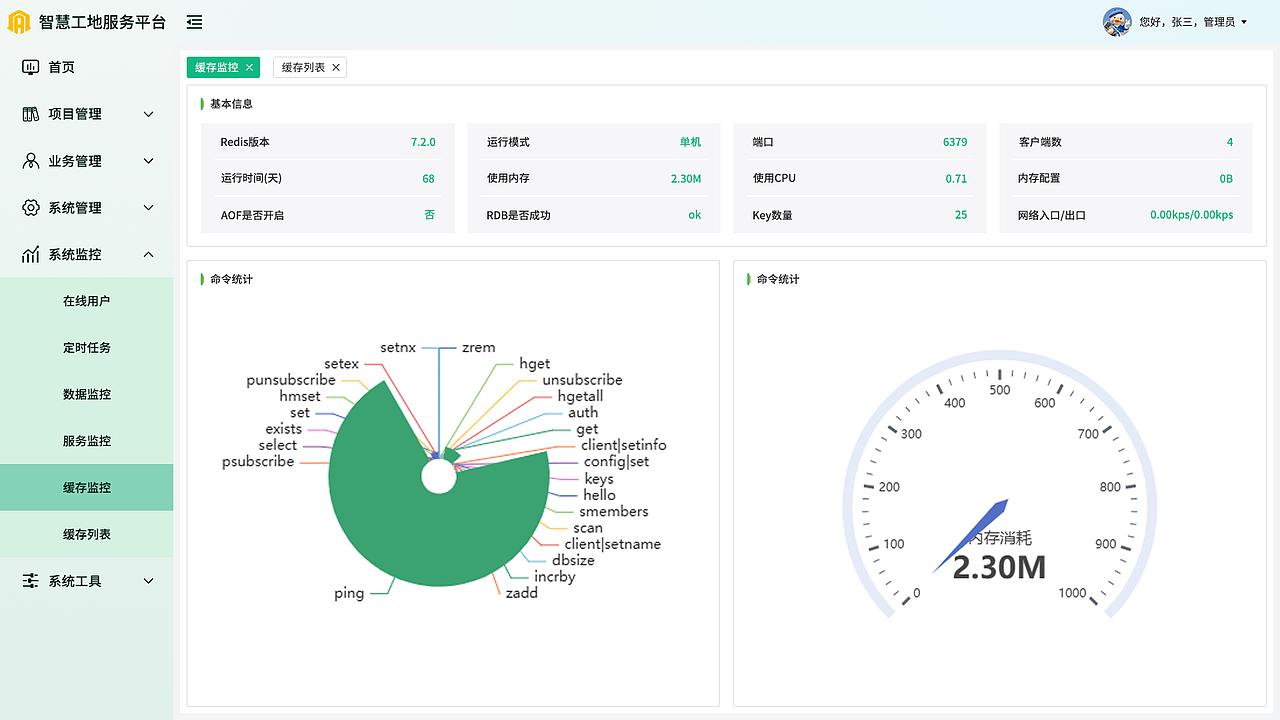 世纪智探-安全帽智慧工地服务平台