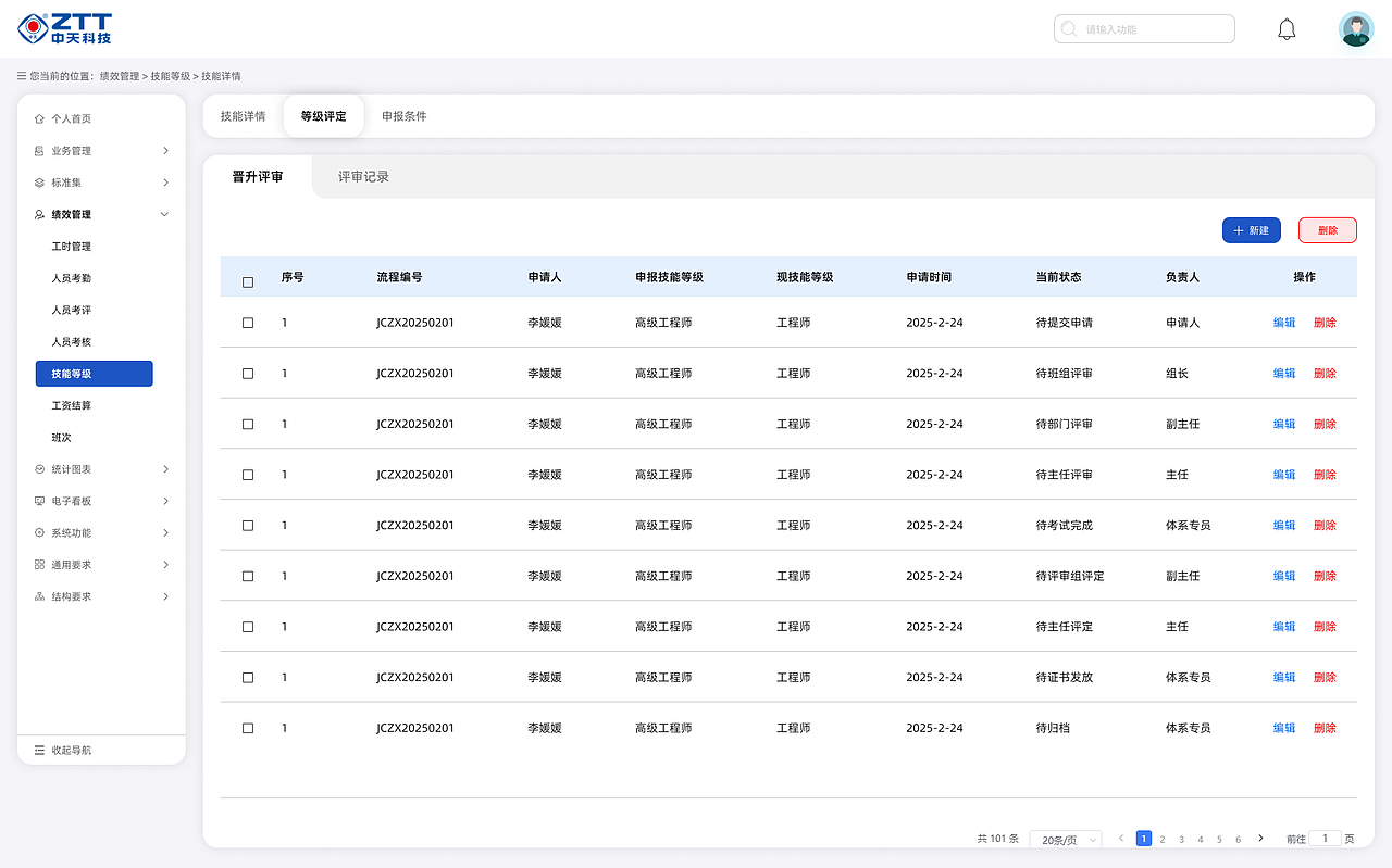 中天科技CNAS系统