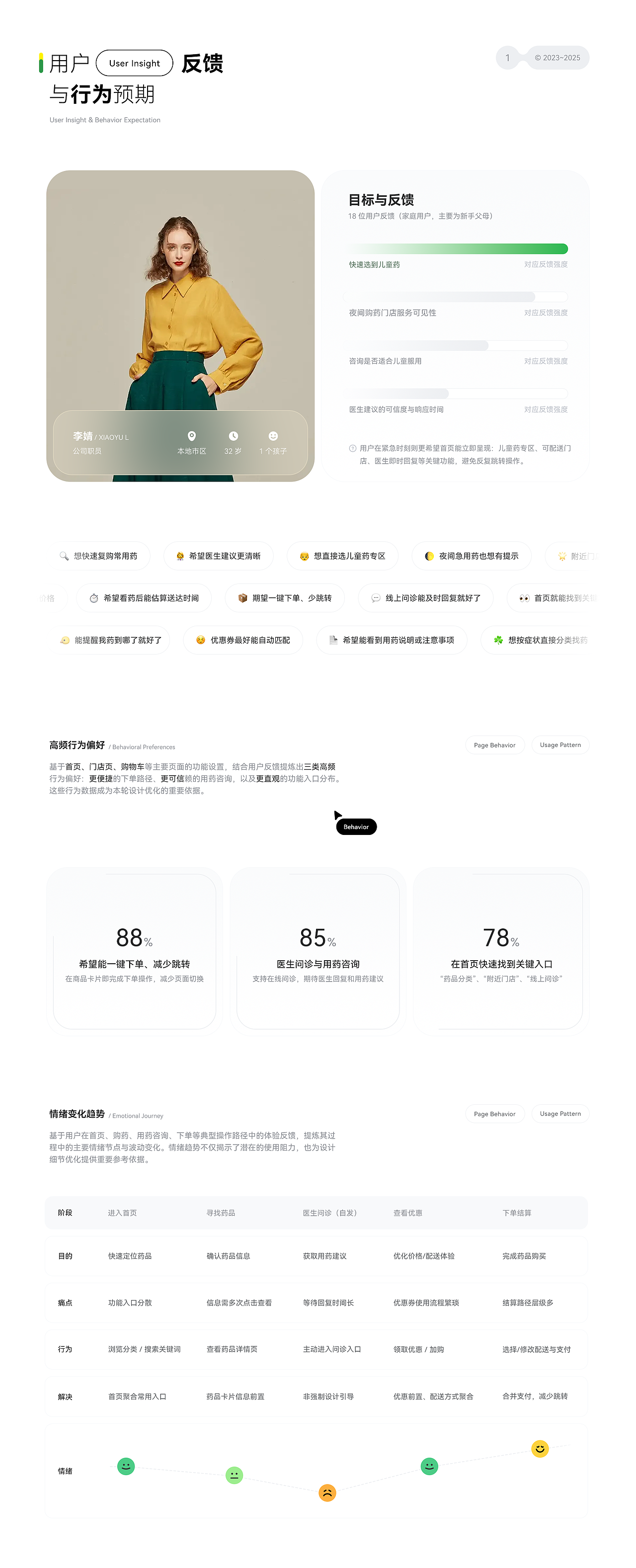 2025设计作品集（图ZMzkzMDk0NjQ0） - APP界面 - 站酷设计师QuarterMoon原创素材 - 站酷ZCOOL