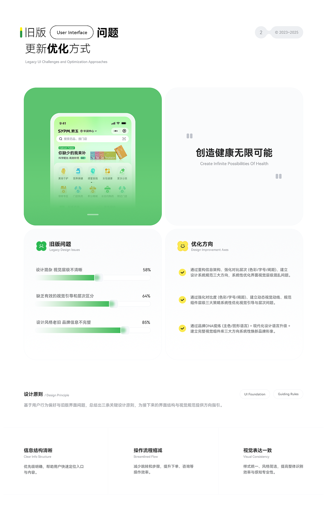 2025设计作品集（图ZMzkzMDk0NjQ4） - APP界面 - 站酷设计师QuarterMoon原创素材 - 站酷ZCOOL