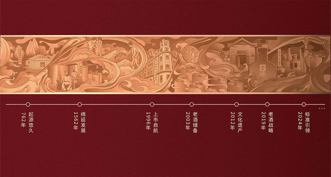喜形悦色作品 | 高光时刻，喝荣耀舍得！（图ZMzkzMDk3ODA4） - 包装 - 站酷设计师上海喜形悦色原创素材 - 站酷ZCOOL