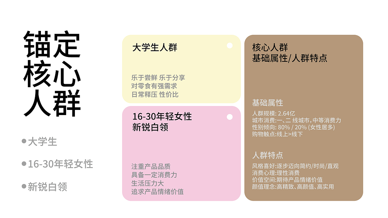 logo设计 休闲食品包装全案 零食包装 卤味产品logo(图ZMzkzMDk4NTYw) - 品牌 - 站酷设计师大括号包装设计原创素材 - 站酷ZCOOL