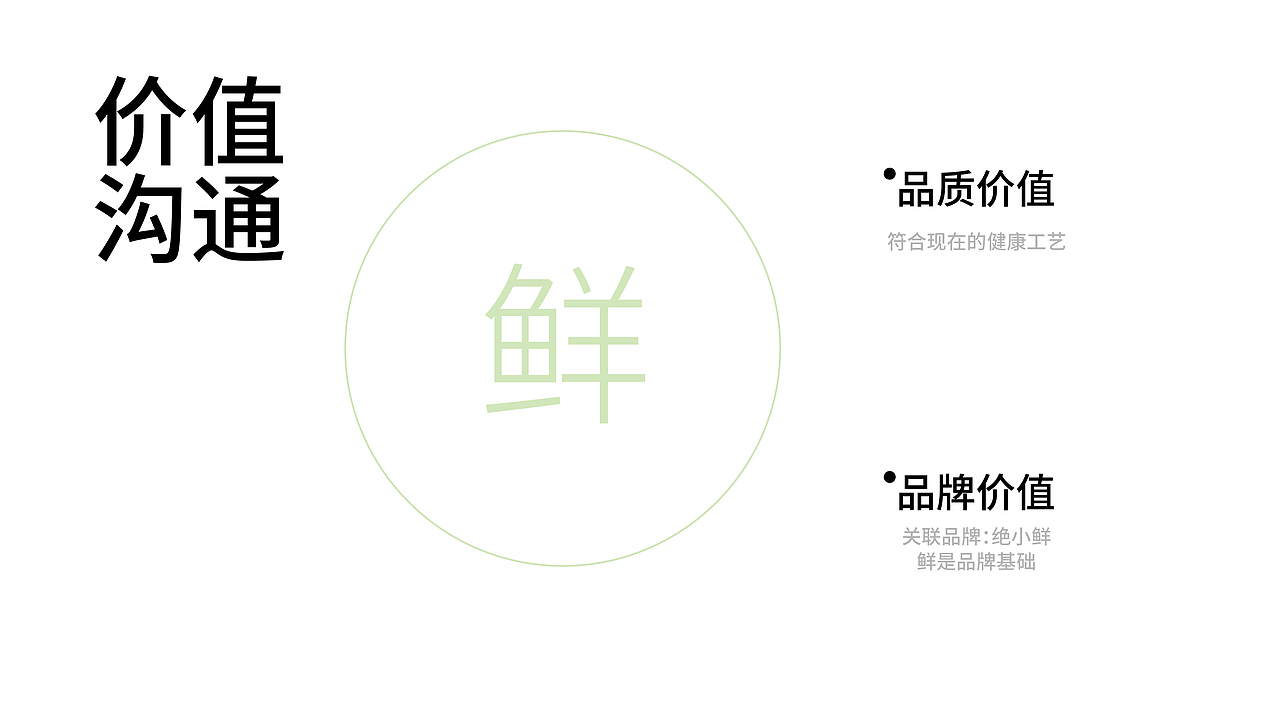 logo设计 休闲食品包装全案 零食包装 卤味产品logo(图ZMzkzMDk4NTY4) - 品牌 - 站酷设计师大括号包装设计原创素材 - 站酷ZCOOL
