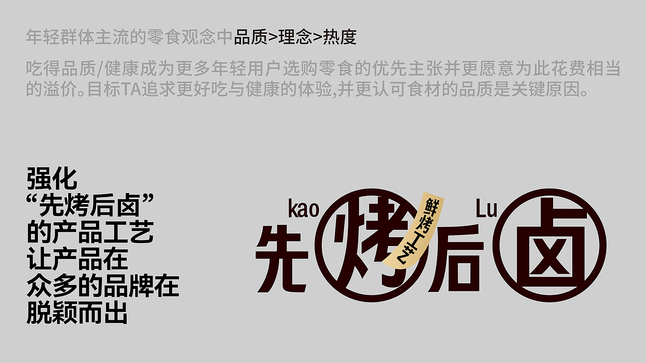 logo设计 休闲食品包装全案 零食包装 卤味产品logo(图ZMzkzMDk4ODY0) - 品牌 - 站酷设计师大括号包装设计原创素材 - 站酷ZCOOL