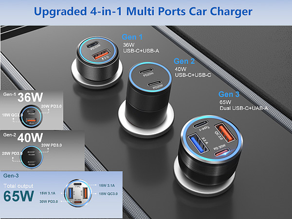 老外喜欢的亚马逊视觉设计技巧来了