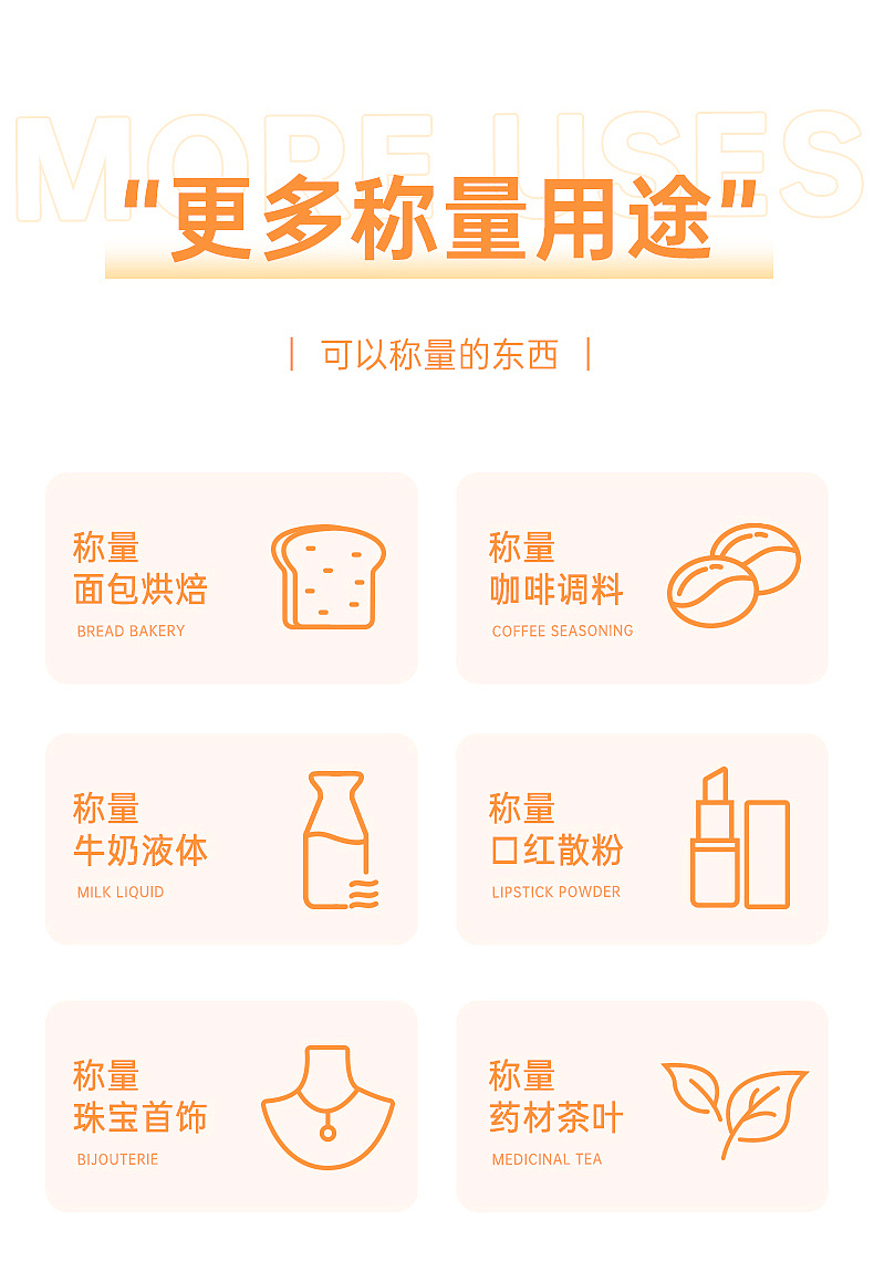 青屿商拍社  |  电子秤