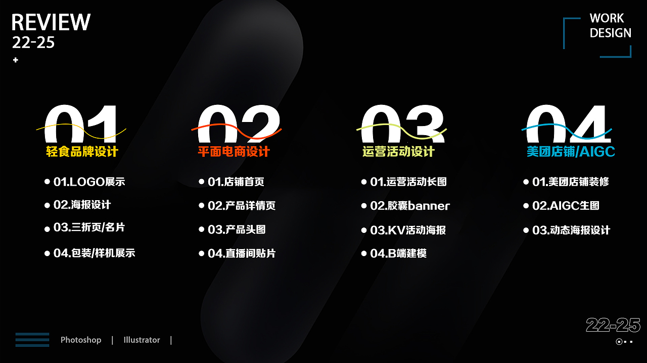 22-25作品集（图ZMzkzMTA4OTE2） - 品牌 - 站酷设计师一斤猪头肉原创素材 - 站酷ZCOOL