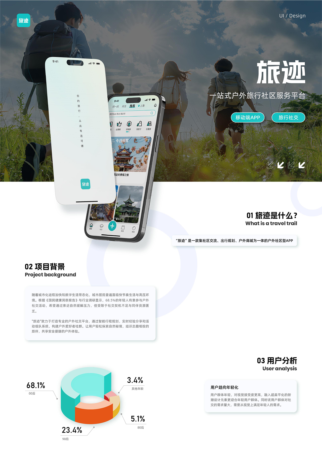 平面设计师-个人作品集（图ZMzkzMTA5Mjg4） - 其他平面 - 站酷设计师张三鸽原创素材 - 站酷ZCOOL