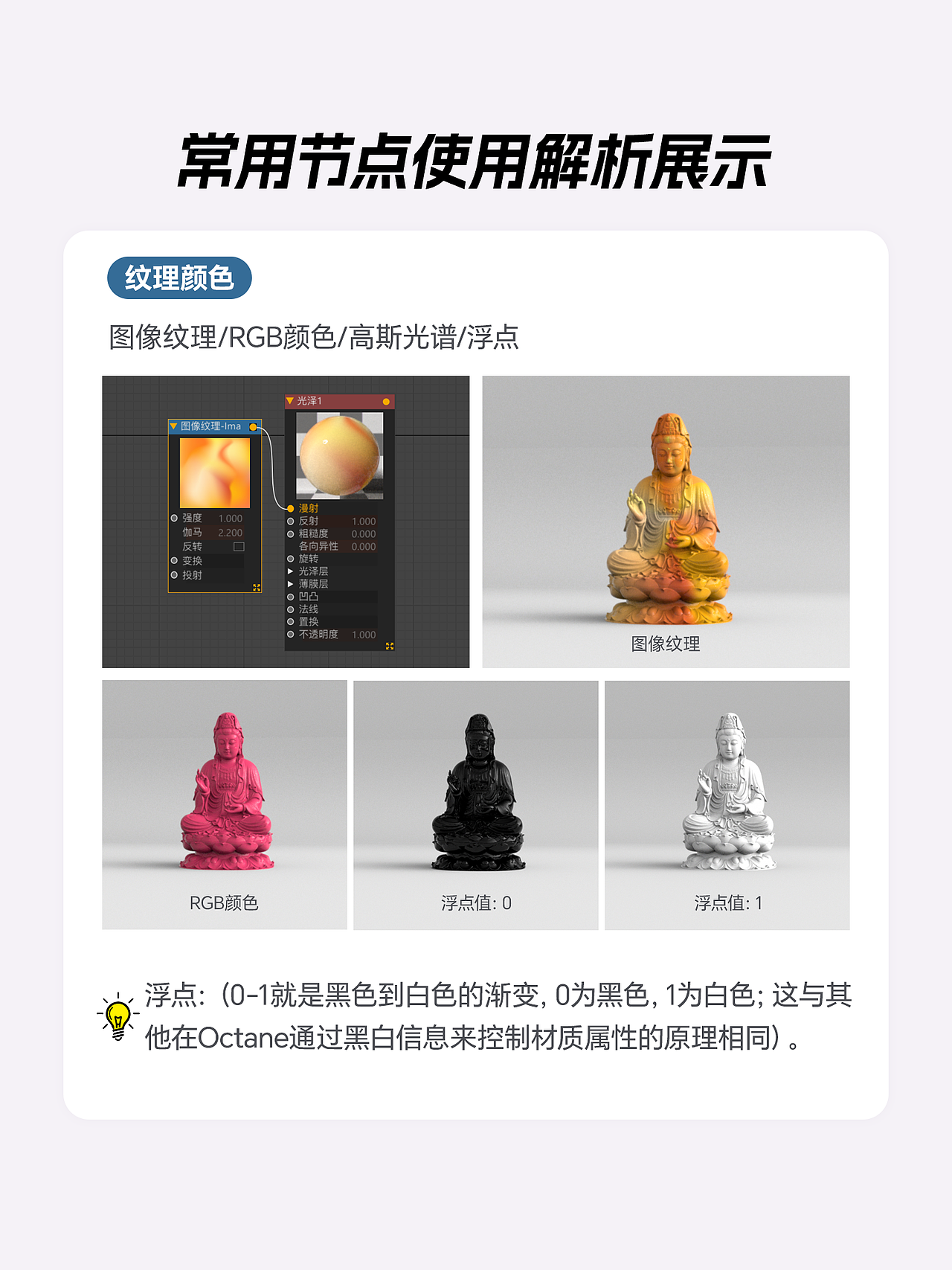 Octane渲染器常用节点解析和使用（图ZMzkzMTIzNTk2） - 产品 - 站酷设计师悦尚设计原创素材 - 站酷ZCOOL