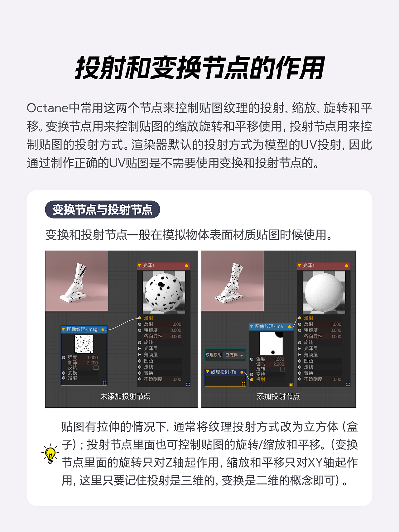 Octane渲染器常用节点解析和使用（图ZMzkzMTIzNjI4） - 产品 - 站酷设计师悦尚设计原创素材 - 站酷ZCOOL