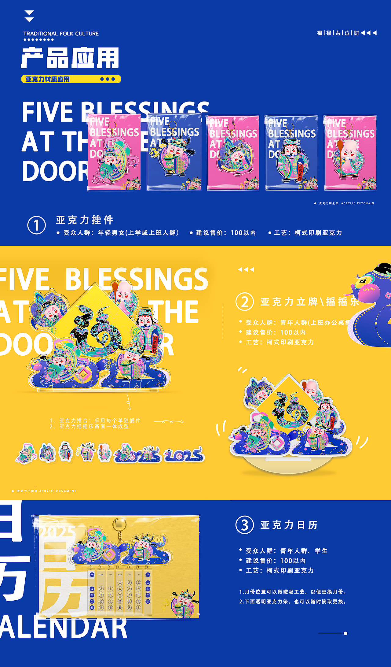 春节周边首选 五福临门 —— 福禄寿喜财