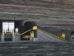 礦業(yè)工藝三維方案