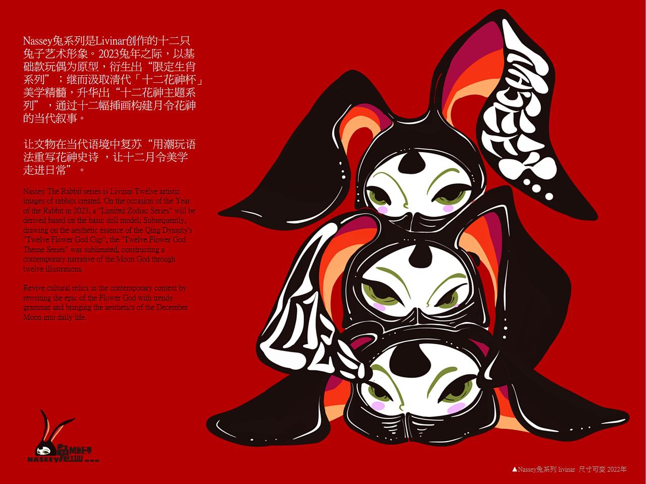 IP设计｜Nessey 兔 Meet You系列（图ZMzkzMTM0ODky） - IP形象 - 站酷设计师Livinar原创素材 - 站酷ZCOOL