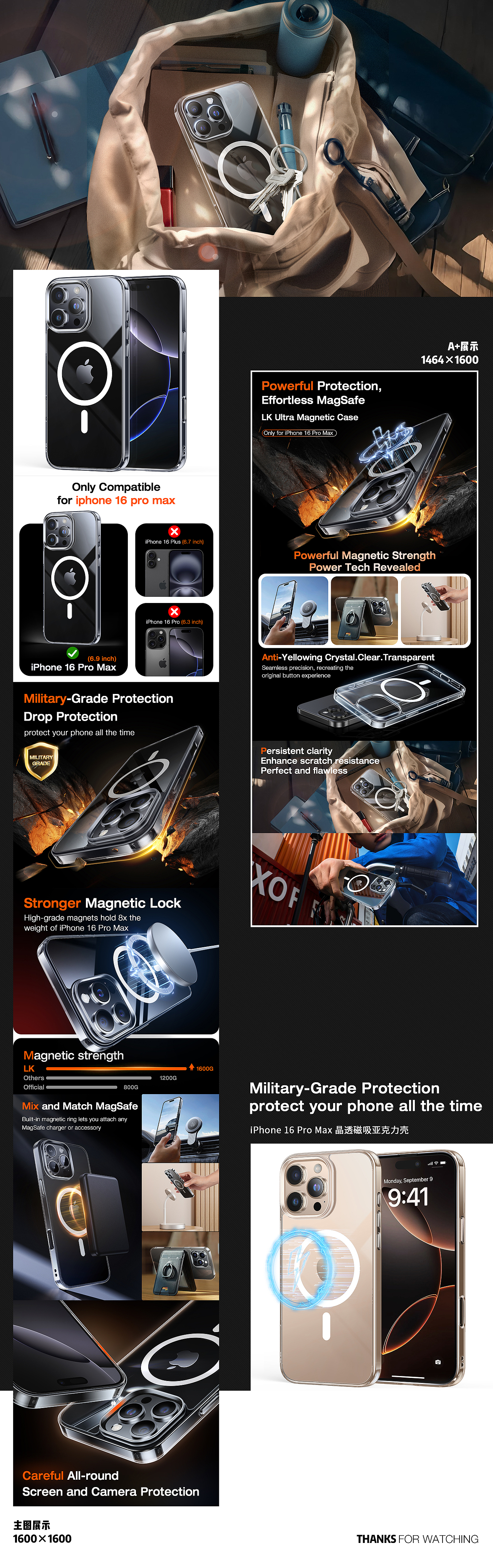 手表钢化膜丨防窥钢化膜丨透明手机壳丨亚马逊项目合集