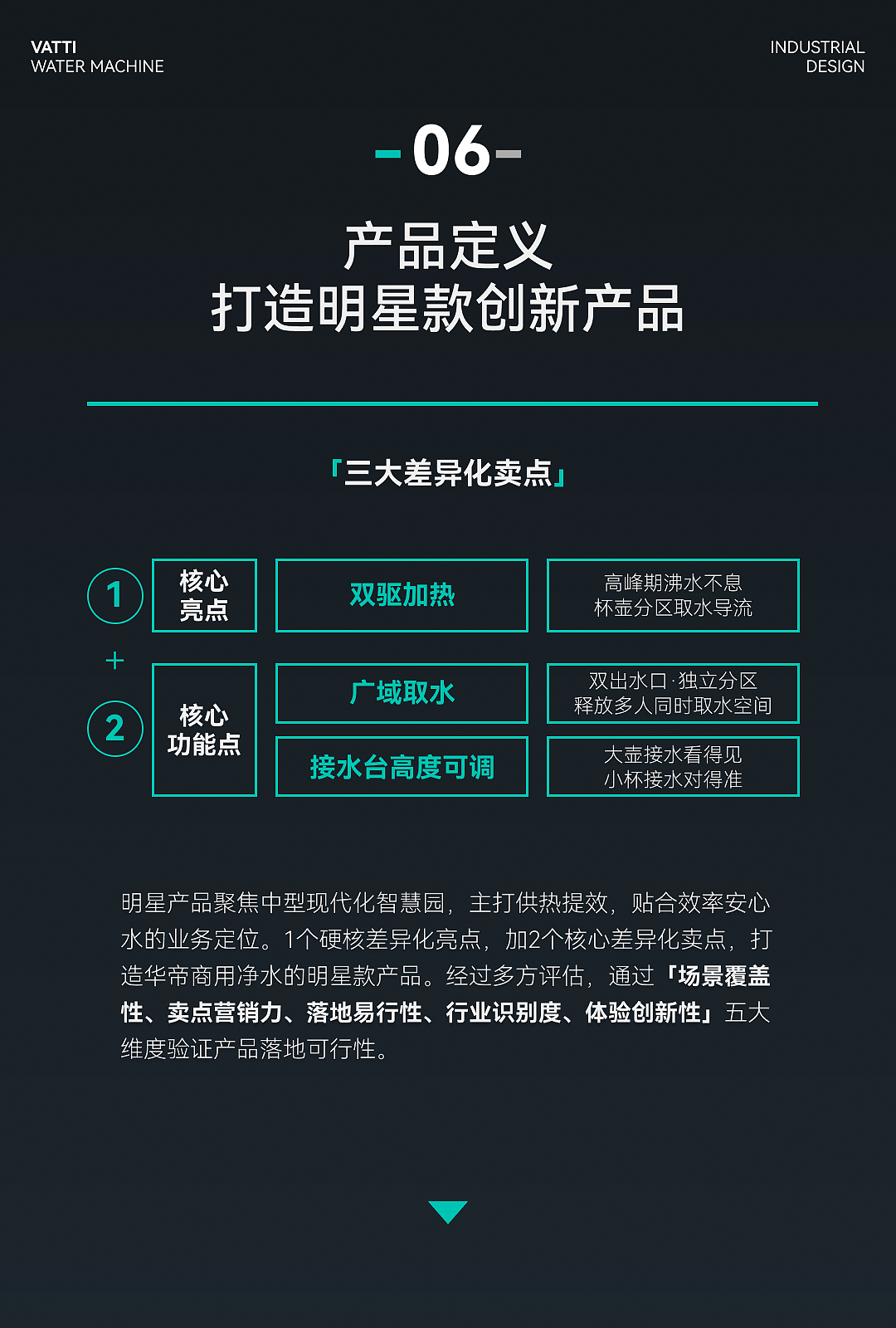 vatti华帝 | 商用净饮水全案孵化(图ZMzkzMTQxNDY0) - 工业用品/机械 - 站酷设计师云巢创新咨询原创素材 - 站酷ZCOOL