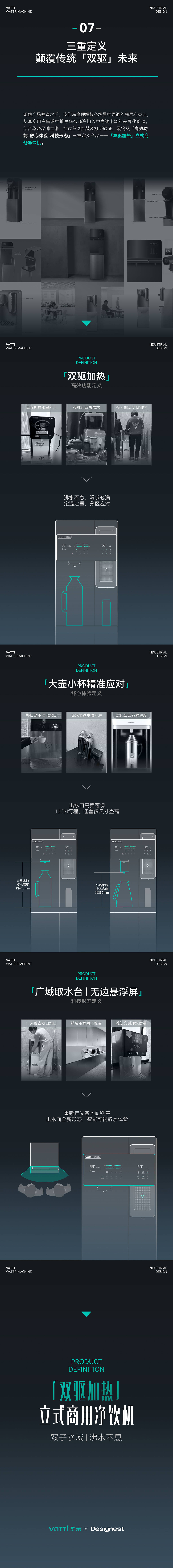 vatti华帝 | 商用净饮水全案孵化(图ZMzkzMTQxNDMy) - 工业用品/机械 - 站酷设计师云巢创新咨询原创素材 - 站酷ZCOOL
